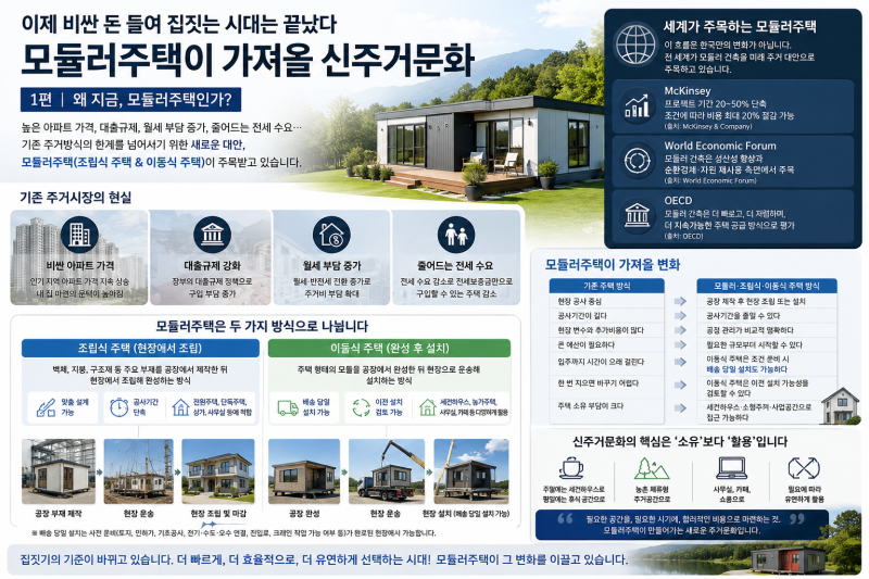 다양한 형태의 모듈러주택 외부 모습